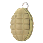 Ключница подсумок Condor Grenade Pouch 221043 Олива (Olive) - изображение 8