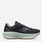 Buty do biegania męskie Saucony Triumph 20 S20804-01 43 (9.5US) 27.5 cm Czarne (195018402868)
