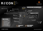 Штурмова гвинтівка M4 Recon MK18 Mod 1 10.8” Carbontech ETS Evolution - зображення 2