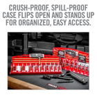 Набор для чистки оружия Real Avid Gun Boss Pro Universal Cleaning Kit калибра 0.22 - 0.45, 20/12 GA - изображение 5