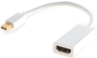 Adapter Savio CL-57 Mini DisplayPort na HDMI (SAVKABELCL-57) - obraz 1