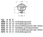 Термостат AUDI, SEAT, VW пр-во Wahler WAHLER (425687D50)