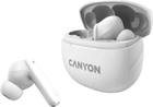 Бездротові навушники Canyon TWS-8 White (CNS-TWS8W) - зображення 3
