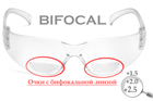 Бифокальные защитные очки Pyramex Intruder Bifocal (+2.0) (clear) прозрачные - изображение 3