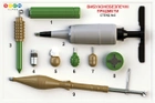 Комплект наглядных пособий-стендов Взрывоопасные предметы Стенд 2 - изображение 1