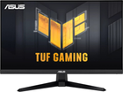 Монітор 24" ASUS TUF Gaming VG246H1A - зображення 1