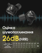 Активні навушники гарнітура Nitecore NE20 пустельний час спрацьовування 0,1с функція bluetooth - зображення 3