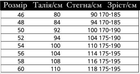 Тактические штаны Мультикам с наколенниками военные, камуфляжные тактические штаны брюки мультикам боевые штаны multicam 52 - изображение 5