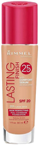 Podkład Rimmel Lasting Finish 201 Classic Beige 30 ml (3607345379067) - obraz 1