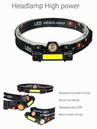 Налобный фонарь Headlamp High power, 2 лампы USB - HH-2569-D1