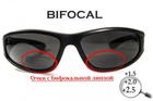 Біфокальні захисні окуляри з поляризаціею BluWater Winkelman EDITION 2 Gray +1,5 (4ВИН2БИФ-Д1.5) - зображення 7