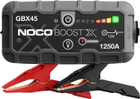 Пусковий пристрій Noco GBX45 Boost X 12V 1250A Jump Starter (1210000620064) - зображення 1