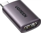 Адаптер Ugreen USB 2.0&nbsp;Type-C - HDMI F (6957303874507)