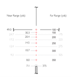 Приціл оптичний Hawke Vantage 4-12x40 AO сітка 17HMR 12х з підсвічуванням - зображення 5
