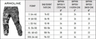Костюм летний полевой Armoline PHANTOM Укрпиксель ММ14. S - изображение 14