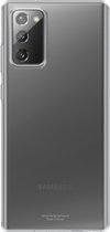 Панель Beline Candy для Samsung Galaxy Note 20 Transparent (5903657576285) - зображення 1
