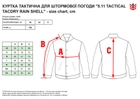 Куртка тактическая для штормовой погоды 5.11 Tactical TacDry Rain Shell 48098 XL Charcoal (2211908045019) - изображение 2