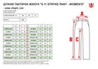 Штани тактичні 5.11 Tactical Stryke Pant - Women's 64386-092 0/Long Storm (2000980458509) - зображення 5