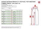 Тактические штаны 5.11 Tactical Hot Weather Combat Pants 64032NL-169 10/Long Multicam (2000980564408) - изображение 5