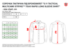 Тактическая рубашка 5.11 Tactical Multicam Stryke Tdu Rapid Long Sleeve Shirt 72481-169 M Multicam (2000980574148) - изображение 6