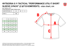Тактическая футболка 5.11 Tactical Performance Utili-T Short Sleeve 2-Pack 40174-019 M 2 шт Black (2000980546503) - изображение 5