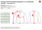 Куртка тактическая влагозащитная 5.11 Tactical Approach Jacket 48331-019 3XL Black (2000980456260) - изображение 4
