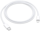 Кабель для зарядки Apple USB-C - Lightning 1 м (190199370388)