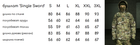 Бушлат армійський Single Sword мультикамуфляж 3XL - зображення 2