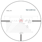 Оптичний приціл Vector Optics Constantine 1-8x24 SFP - зображення 6