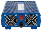 Автомобільний інвертор AZO Digital IPS-1000S PRO 1000W чиста синусоїда 12-230V DC-AC (5903332566570) - зображення 2