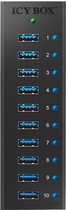Hub USB Icy Box 10-port, USB 3.0 (IB-AC6110) - obraz 4