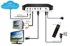 Цифровий тюнер TS/S2 ORIGINAL 9902 DVB T2 12 V&nbsp;Smart TV приставка