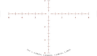Оптичний приціл TRIJICON Tenmile 5-25x50 MRAD Crosshair SFP Red - зображення 8