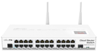 Комутатор MikroTik 125-24G-1S-2HnD-IN (CRS125-24G-1S-2HND-IN)