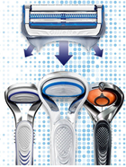 Maszynka do golenia dla mężczyzn Gillette SkinGuard Sensitive + 2 wymienne ostrza (7702018486342) - obraz 7