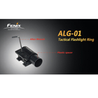 Крепление на оружие для фонарей на планку Пикатинни Fenix ALG-01 - изображение 6