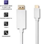 Кабель Qoltec USB Typ-C - DisplayPort Alternate mode 5K 1 m білий (5901878504124) - зображення 2