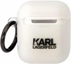 Чохол CG Mobile Karl Lagerfeld Karl`s Head для AirPods 1 / 2 Transparent (3666339087982) - зображення 2