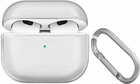 Чохол Uniq Glase для AirPods 3 White (8886463676851)