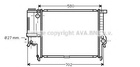 Радіатор, Система охолодження двигуна Ava (BW2140)