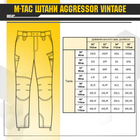 Штани Aggressor Vintage M-Tac Чорний 28 - зображення 4