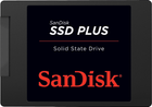 Dysk SSD SanDisk Plus 240GB 2.5" SATAIII TLC (619659146726) - obraz 1