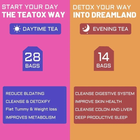 Вечірній чай для схуднення Slim Boost Keto diet detox Evening tea (14 пак.) Daynee - зображення 6