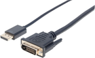 Кабель Manhattan DisplayPort M - DVI-D M 3 м (766623152136)