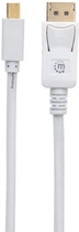 Kabel Manhattan Mini DisplayPort M - DisplayPort M 2.0 m (766623324748) - obraz 4