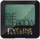 Тіні для повік Eveline Cosmetics Eye Shadow 26 Lagoon Blue 3 г (5901761911305) - зображення 1