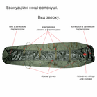 Тактический эвакуационный набор носилки-волокуши, эвакуационная стропа, чехол для ножниц DERBY Evac-HSX оливка - изображение 3