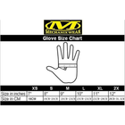 Перчатки тактические Mechanix M-pact Gloves Мультикам M - изображение 5