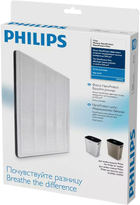 Filtr do oczyszczacza powietrza Philips FY1114/10 - obraz 2