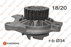 Водяний насос EUROREPAR 1623104480 Audi A6, 100; Volkswagen Transporter, LT, Crafter; Volvo V70, S80 074121004, 074121004A, 074121004AX